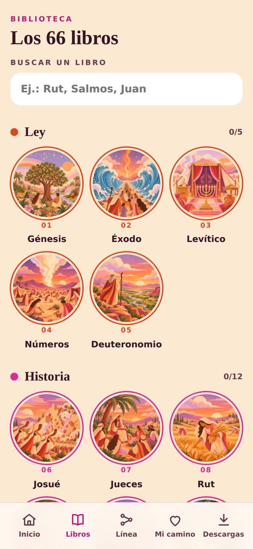 Pantalla de los 66 libros