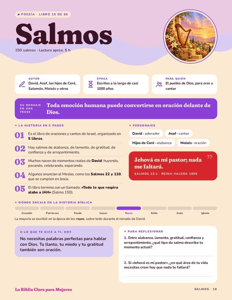 Página de Salmos
