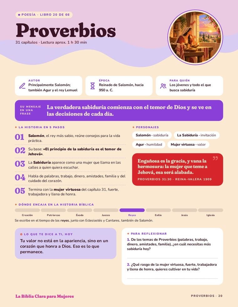 Página de Proverbios