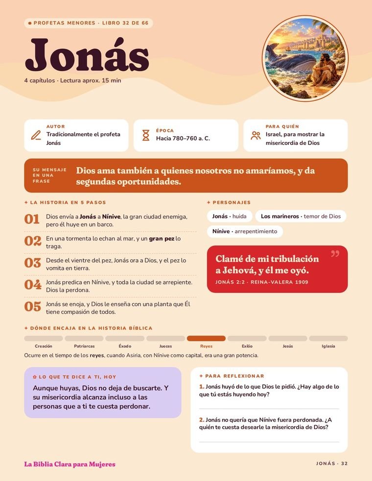 Página de Jonás